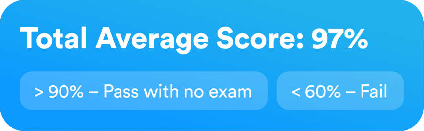 Cambridge App Progress page slider