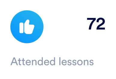 Cambridge App Progress page slider